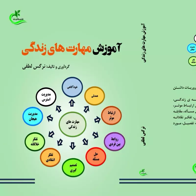 کتاب آموزش مهارت های زندگی نوشته نرگس لطفی نشر برگ وباد